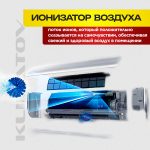Сплит-система Ballu BSD-09HN1 в Красногорске